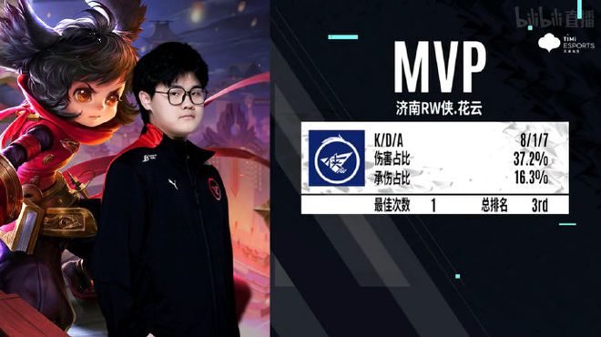 导球的战术
